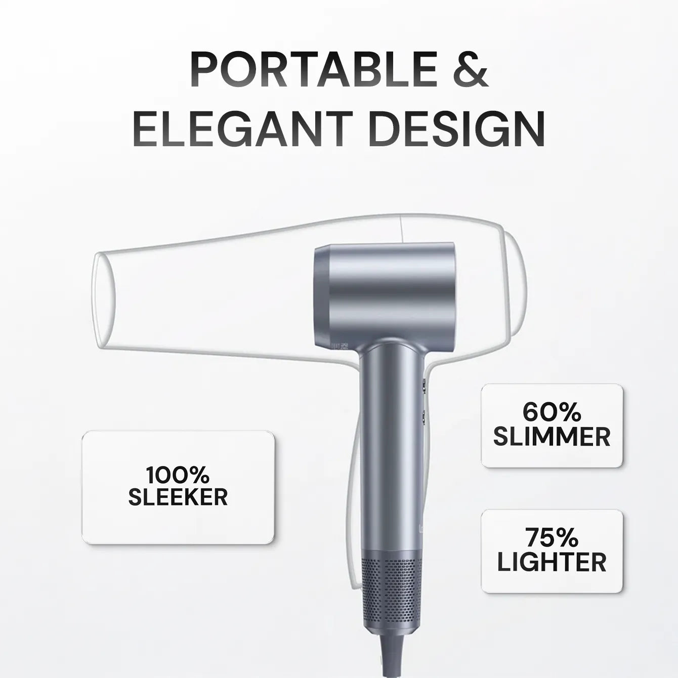 Aeriva Speed Hair Dryer + Thermal Protection Spray